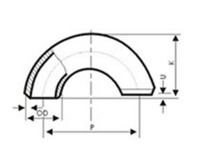 彎頭檢測要注意什么? 彎頭檢測要注意什么?